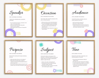 SOAPSTone Strategie Poster Set, Englische Klassenzimmer Dekoration, Highschool, Mittelschule Wandkunst, Schreibhilfe Poster, Lesestragie Poster
