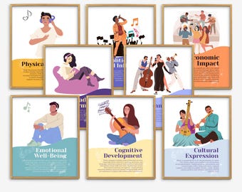 The Impacts of Music Wall Art Set, poster muziek klas, muur decor muziek poster, decor muziek leraar klas, kleurrijk decor muziek kamer