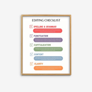 Editing Checklist, How to Edit Poster Set, High School English Classroom Poster, Middle School Classroom Decoration, English Class Posters