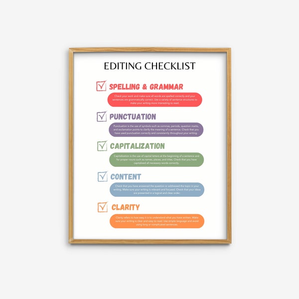 Editing Checklist, How to Edit Poster Set, High School English Classroom Poster, Middle School Classroom Decoration, English Class Posters