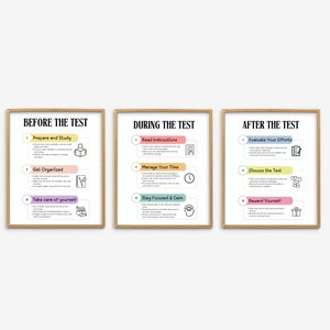 Stressbewältigungs-Methoden, Tipps für die Bewältigung von Studien, Techniken für Studenten, Lerngewohnheiten, Poster für das Klassenzimmer, Akademische Leistung Verbessern