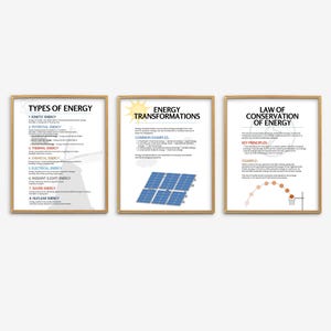 Understanding Energy, Types of Energy Posters, Science Classroom Decor, Science Bulletin Board, Science Bulletin Board, Physics Class Prints