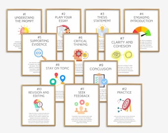 Essay Writing Tips Posters, Middle High School English Classroom Decor, Writing Class Poster, Educational Wall Art, English Class Prints