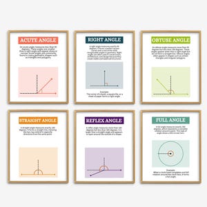 May include: Six framed educational posters illustrating different types of angles: acute, right, obtuse, straight, reflex, and full. Each poster features a diagram and a brief description, with text in a sans-serif font. The frames are a warm, natural wood tone.