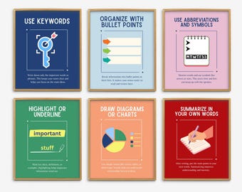 Note-Taking Strategies, How to Take Notes English Classroom Posters, Middle High School Classroom Decor, Classroom Learning Strategies
