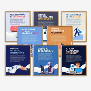 AI Digital Literacy, Digital Citizenship Poster Set, Internet Safety IT Classroom Posters, Safe Computer Rules, Middle High School Students
