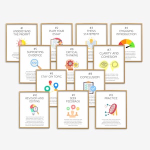 Essay Writing Tips Posters, Middle High School English Classroom Decor, Writing Class Poster, Educational Wall Art, English Class Prints