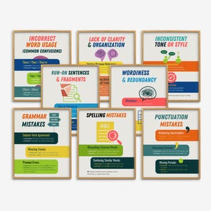 Common Writing Mistakes Posters, Editing Checklist English Classroom Decor, Printable, Writing Poster, Grammar Errors, English Class Poster