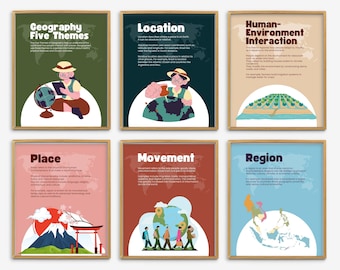 Geography Five Themes Posters, World Geography Classroom Decor for Middle High School, Social Studies Educational Posters Art Prints