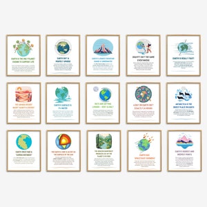 Afiches de datos sobre la Tierra, ciencia de la escuela secundaria, decoración del aula de ciencias, juego de afiches sobre el medio ambiente, afiches para profesores de ciencias, afiches de biología y ecología