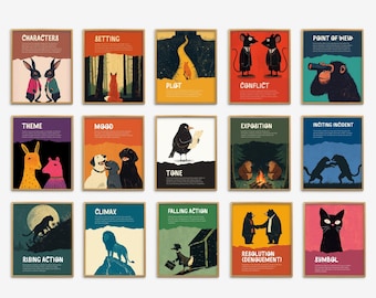 Story Elements Posters Set of 15, English Literary Wall Arts, Literature Elements Classroom Prints, English Classroom Decor, High School