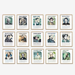 Famous Scientists Prints, Popular Scientists Inspirational Posters, Science Classroom Decor, Science Class Bulletin Board, STEM Prints