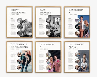 Generations Posters, History Classroom Decor, History Prints, History Teacher Gift, Periods in History, Social Studies Classroom Prints