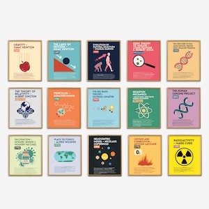 Famous Scientific Discoveries Posters Set, Popular Scientists Inventions Posters, Classroom Decor Science Classroom Posters, STEM Prints
