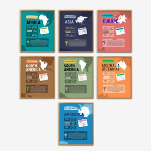 Seven Continents Facts Posters, World Geography Classroom Decor for Middle High School, Social Studies Class Educational Posters Art Prints