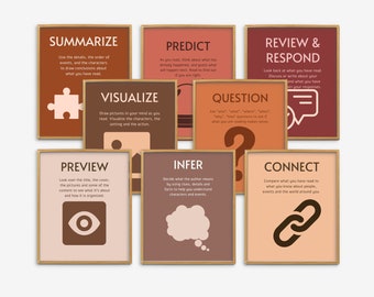 Juego de carteles para el aula sobre estrategias de lectura, arte mural literario en inglés, decoración para el aula de literatura inglesa, regalo para amantes de los libros, lectura apasionada, ELA