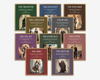Character Archetypes Posters, Elements of Novel, Literary Prints, English Literary Wall Arts, Library High School English Classroom Decor