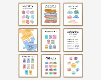 9 School Counseling Posters for School Psychologist, Therapy Office Decor, Mental Health Posters, Calming Corner Therapist Gift Office Decor