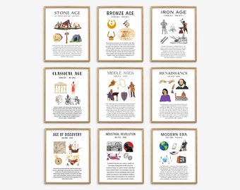 Historical Eras Posters, History Classroom Decor, History Prints, History Teacher Gift, Periods in History, Social Studies Classroom Prints