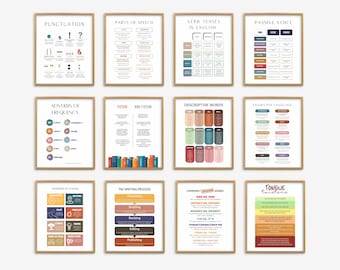 English Posters Bundle Set of 12, Boho English Classroom Decor, Literature Class, Grammar Poster, Writing Class Guide, Punctuation Poster