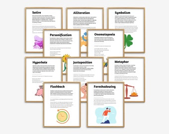Literary Devices Posters Bundle Set of 10, Modern English Classroom Decor, High School Middle School Classroom Wall Art, Writing Help Prints