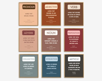 May include: Nine colorful squares with rounded corners, each containing a different part of speech. The squares are labeled with the words: Pronoun, Adjective, Verb, Adverb, Noun, Preposition, Conjunction, Interjection, and Article. Each square includes a definition and an example of the part of speech.