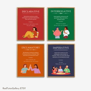 Arten von Sätzen Poster, modernes Englisch Klassenzimmer Dekor, High School, Mittelschule Wandkunst, Schreiben Klassenzimmer Dekor, Grammatik Tabelle