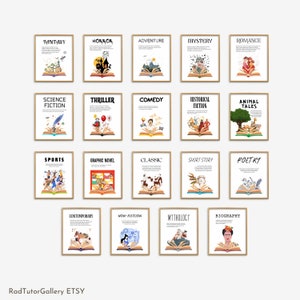 Literary Genre Posters Set of 19, Fiction Genres, Novel Genres Poster, English Classroom Decor, Middle School Classroom, ELA, Language Arts