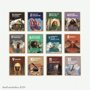 Pósteres de El viaje del héroe, literatura popular, grabados literarios, artes murales literarias en inglés, decoración de aulas de inglés en la biblioteca de la escuela secundaria