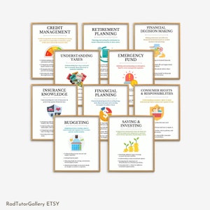 Competenze di educazione finanziaria, poster motivazionali, scopri di più sui soldi, poster motivazionali per l'arredamento dell'aula, curriculum sui soldi, competenze di vita
