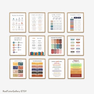 Englische Poster Bundle Set von 12, Boho Englisch Klassenzimmer Dekor, Literatur Klasse, Grammar Poster, Schreibkurs Guide, Interpunktion Poster