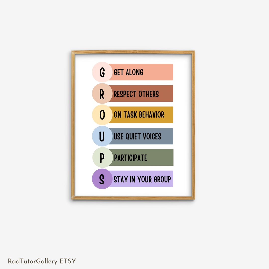Modern Colorful Group Work Expectations, Classroom Poster, Anchor Chart ...
