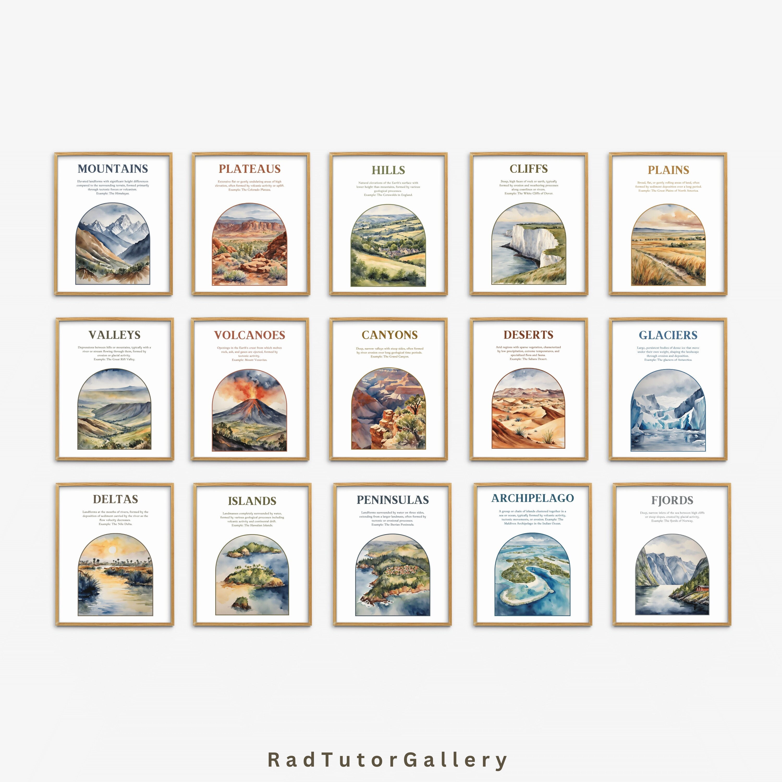 Landforms Posters Set, Natural Features Geography Classroom Decor for Middle High School, Social Studies Educational Posters Art Prints