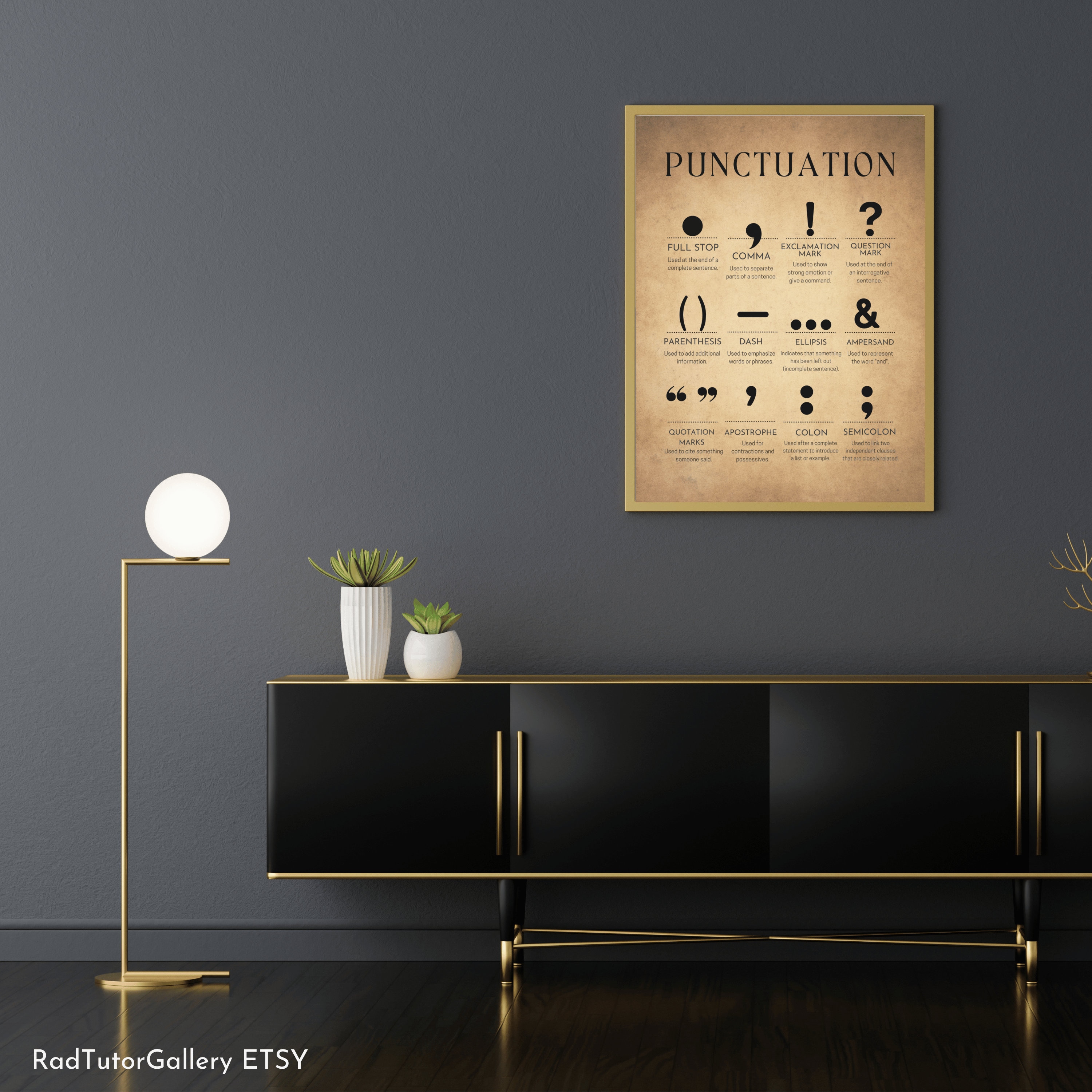Punctuation Writing and Grammar Art Print, Ppunctuation English ...