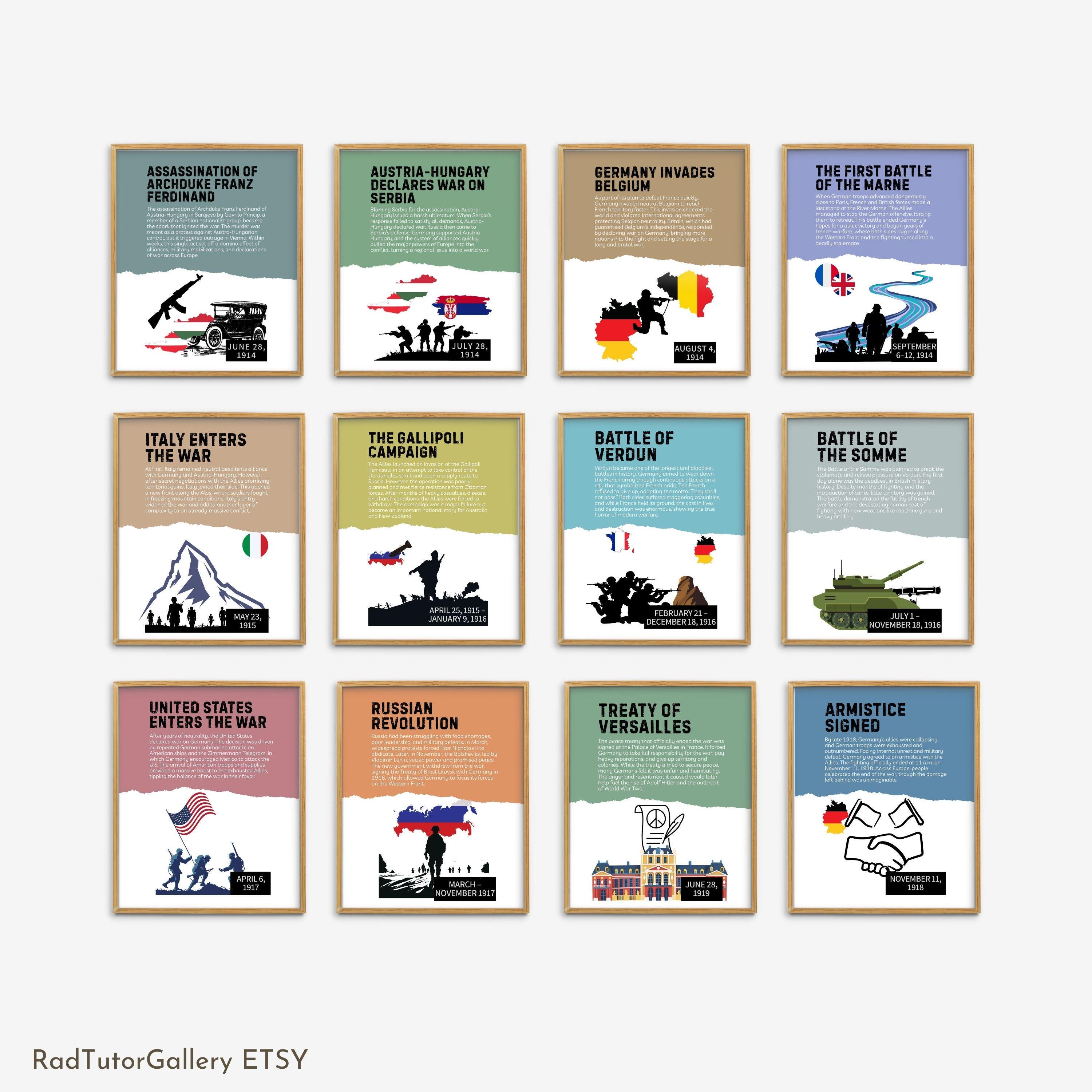 World War 1 Key Events Timeline Posters, History Teacher Poster, WW1 ...
