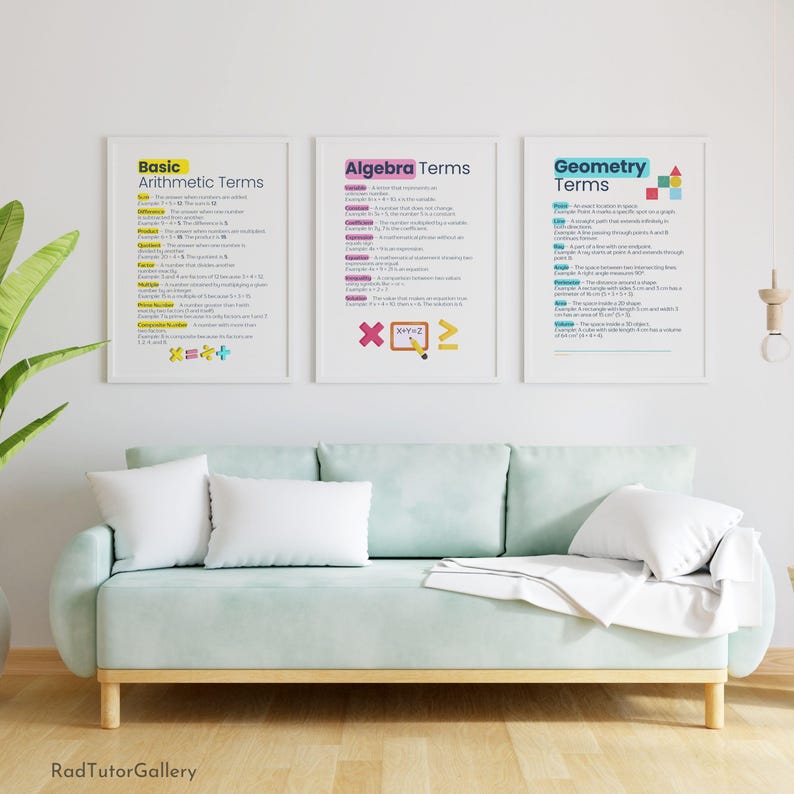 Math Vocabulary Posters, Math Classroom Poster, Mathematics Class ...