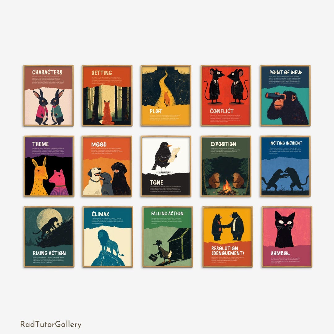 Story Elements Posters Set of 15, English Literary Wall Arts ...