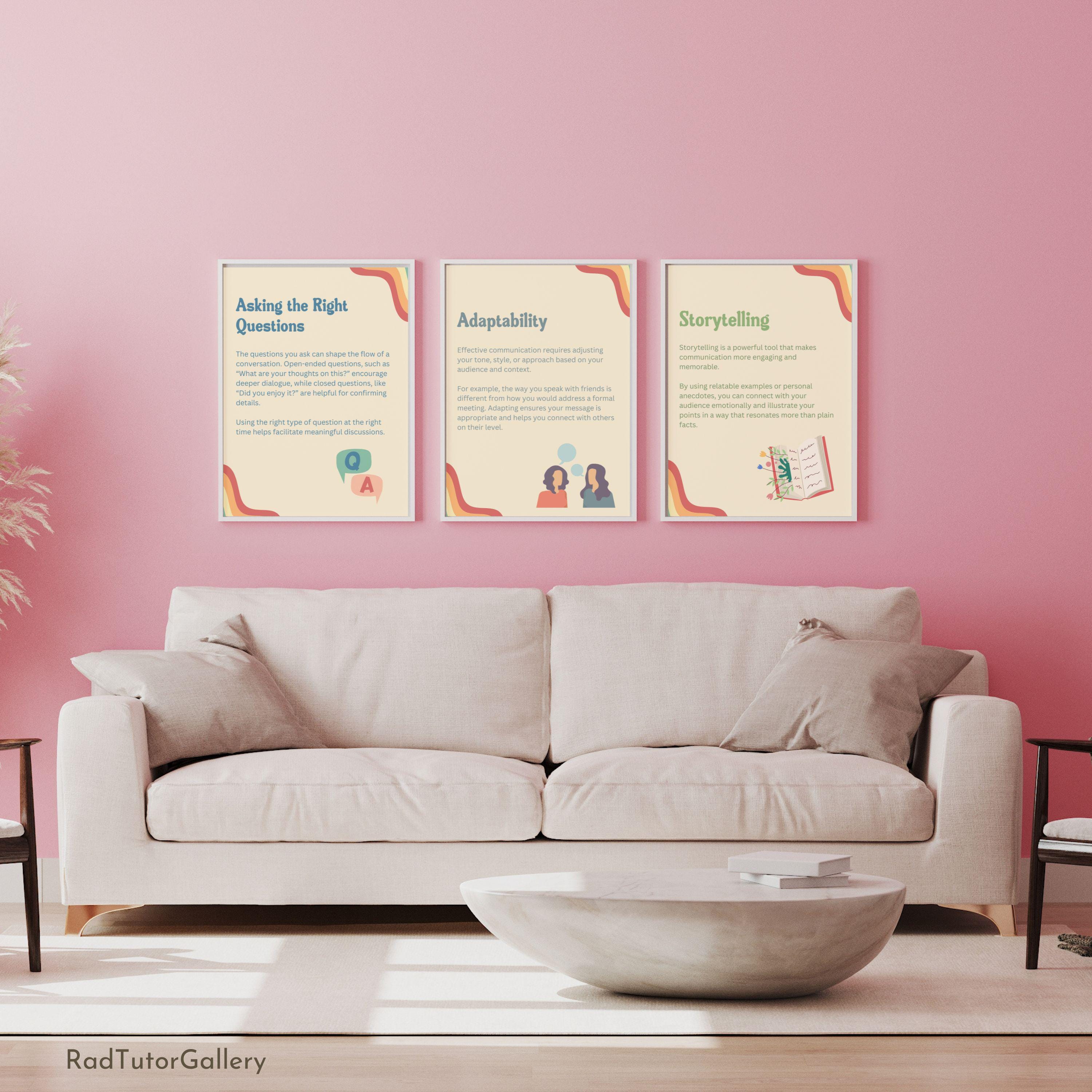 The Art of Communication Posters, Public Speaking Posters, Speaking ...