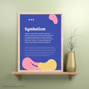 Literary Devices Posters Bundle Set of 10, Modern English Classroom ...