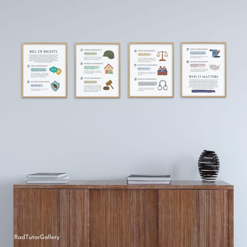 Bill of Rights Simplified Posters, Social Studies, History Teacher ...