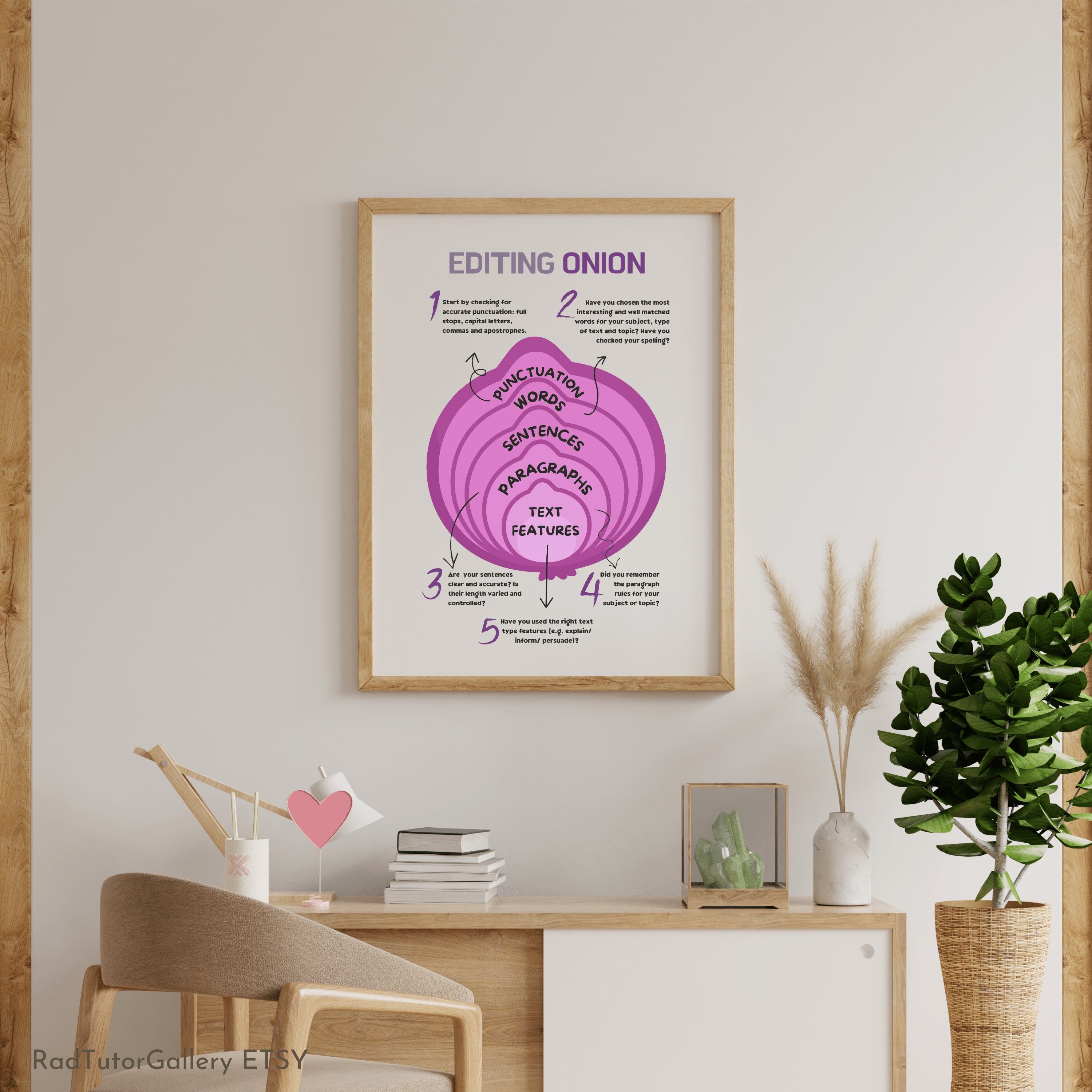 Editing Onion Classroom Poster Proofreading Poster High Etsy