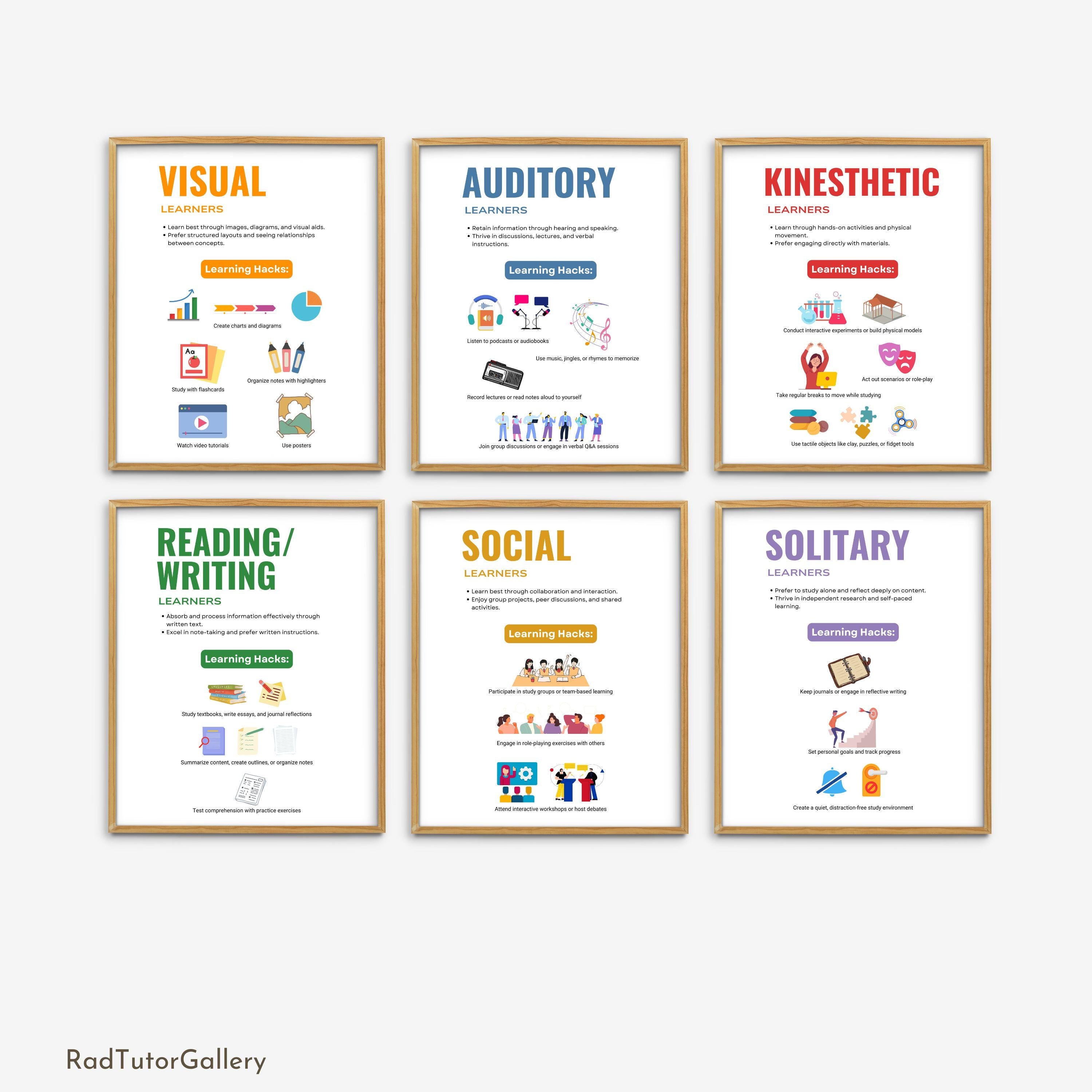 Learning Styles Classroom Posters, Classroom Management Print,types of ...