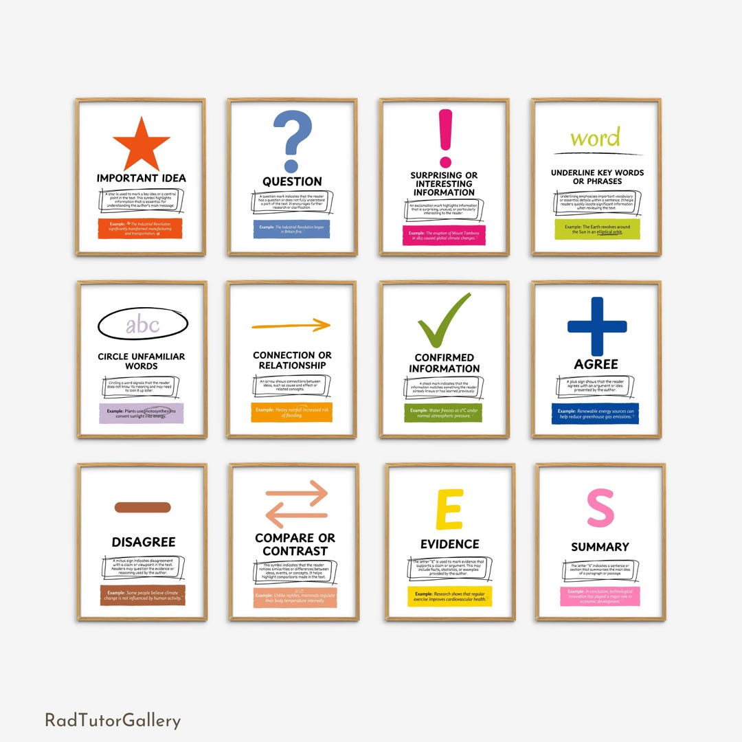 Annotation Symbols, How to Annotate, English Classroom Posters, High ...