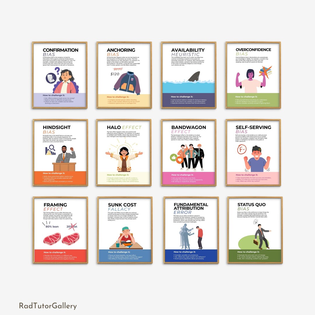 Common Cognitive Biases Printable Poster Set, Thinking Errors Posters ...