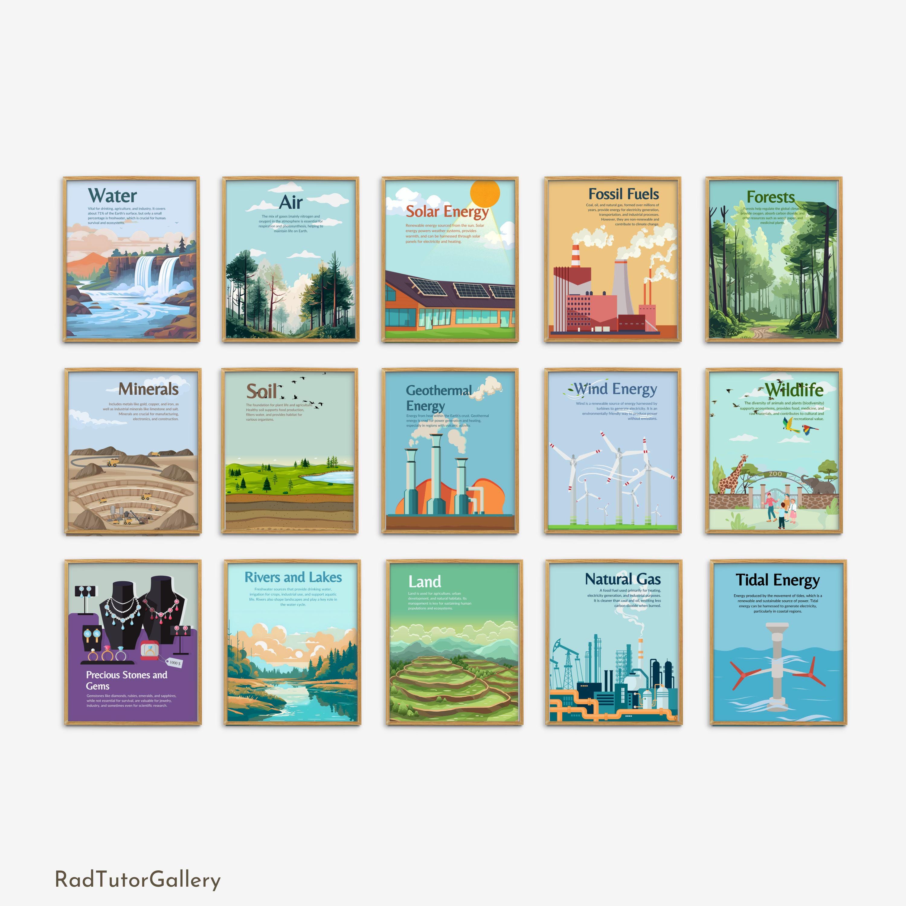 Erde natürliche Ressourcen, Ökologie Poster, High School Wissenschaft, Wissenschaft Klassenzimmer Dekor, Umwelt Poster Set, Wissenschaftslehrer Poster