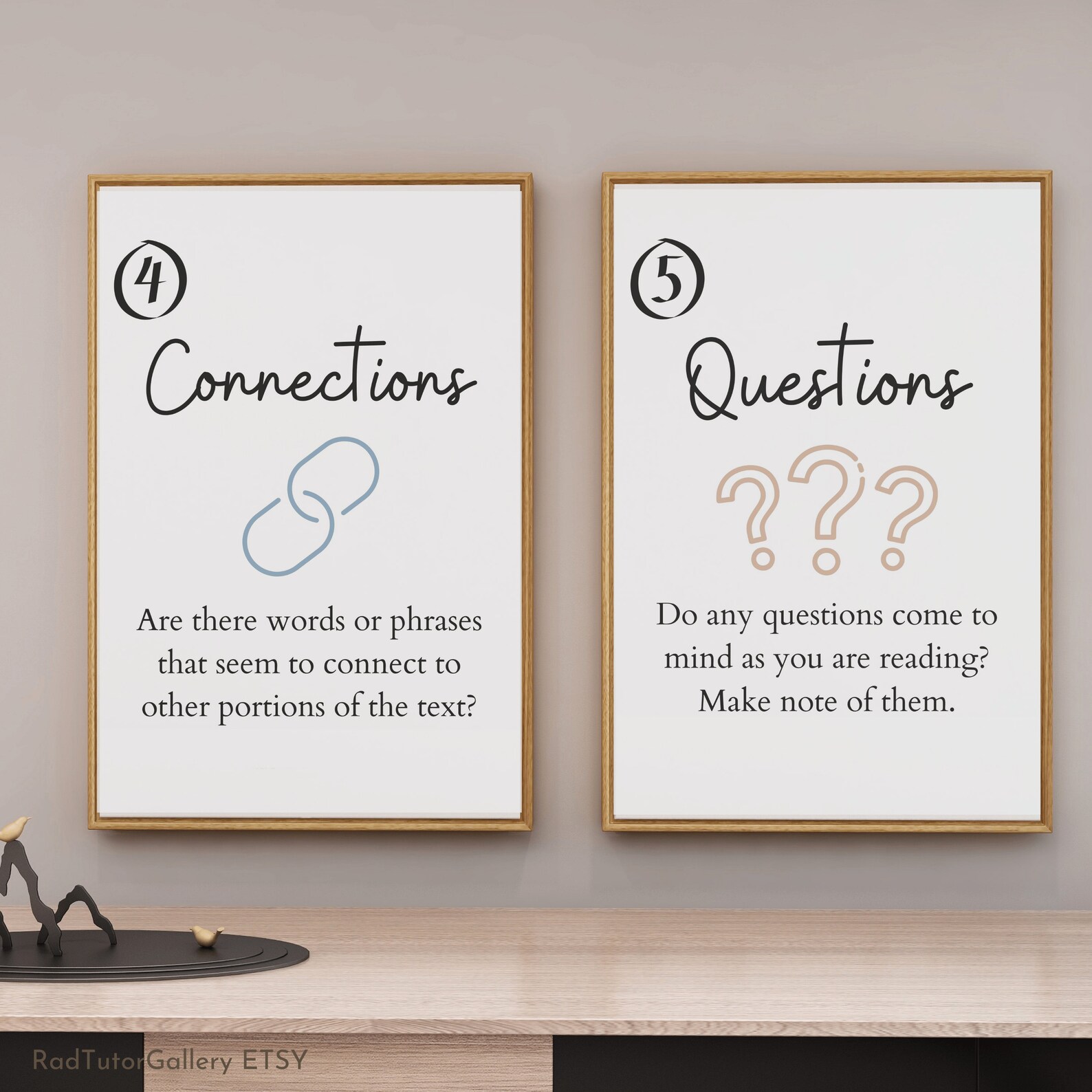 How to Annotate Posters, English Classroom Posters, High School ELA ...