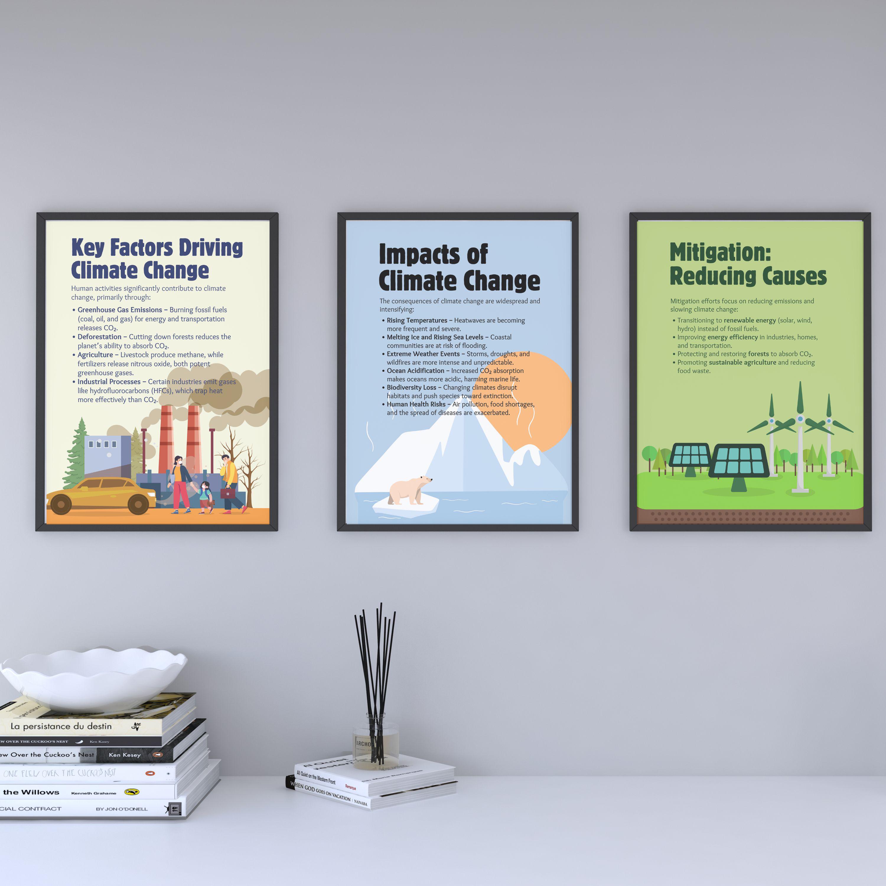 Understanding Climate Change Posters, Environmental Science, Science ...