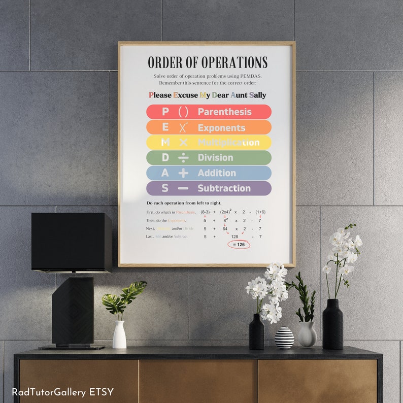 Order of Operations Poster Elementary Middle School Math - Etsy