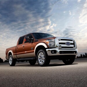 Ford F250 F350 Click-Fit-trekhaakafdekkingen 2011-2016