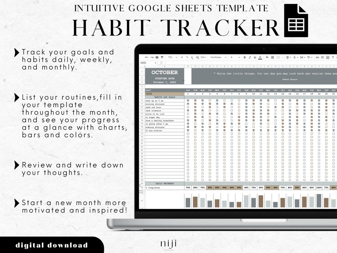 Google Sheets Habit Tracker Template daily, Weekly,monthly Habits Goals